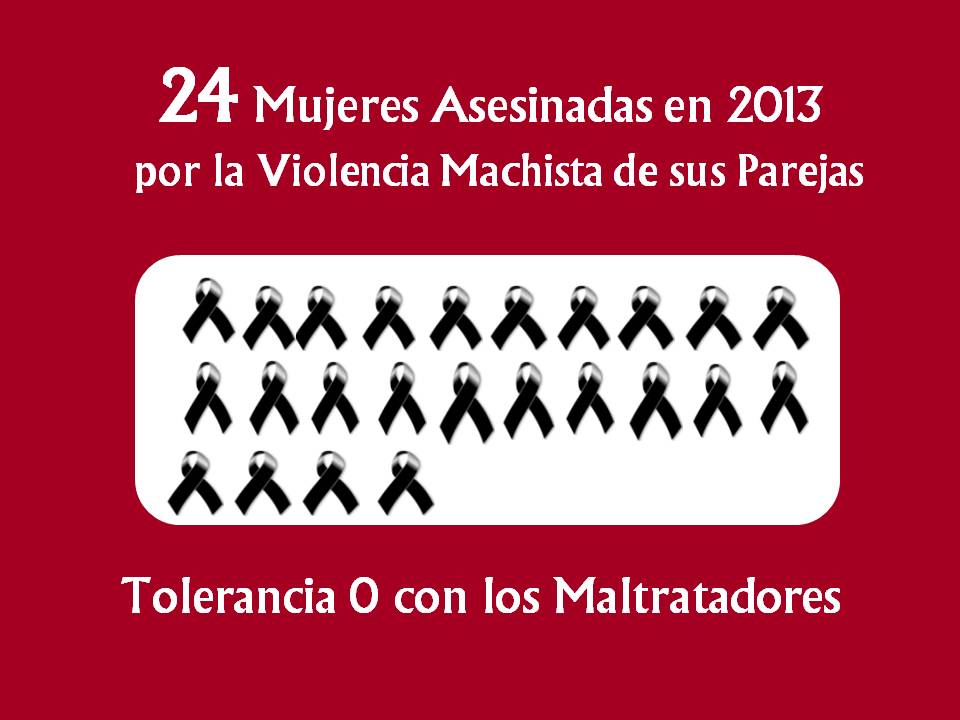 Lazos_Violencia_de_Genero.jpg