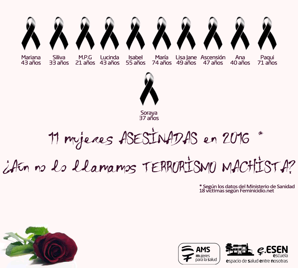 Mujeres-asesinadas0832016.png